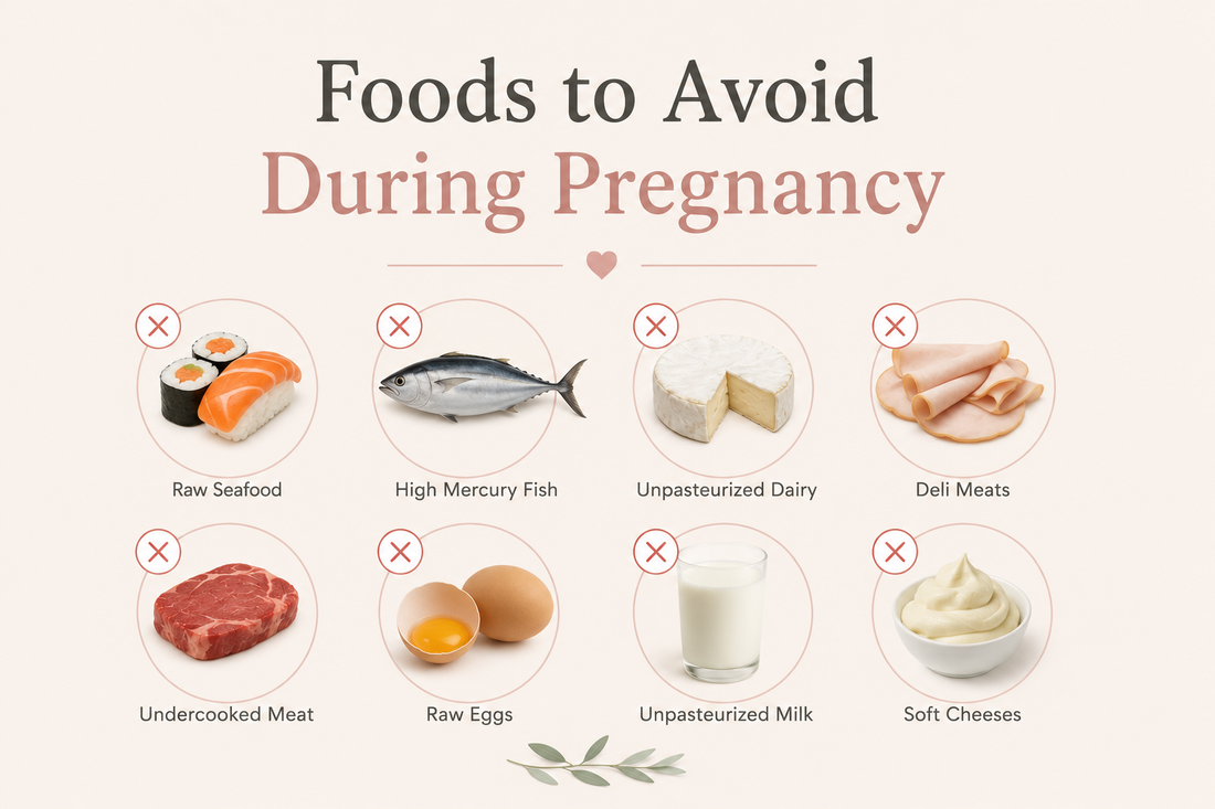 Foods to Avoid During Pregnancy