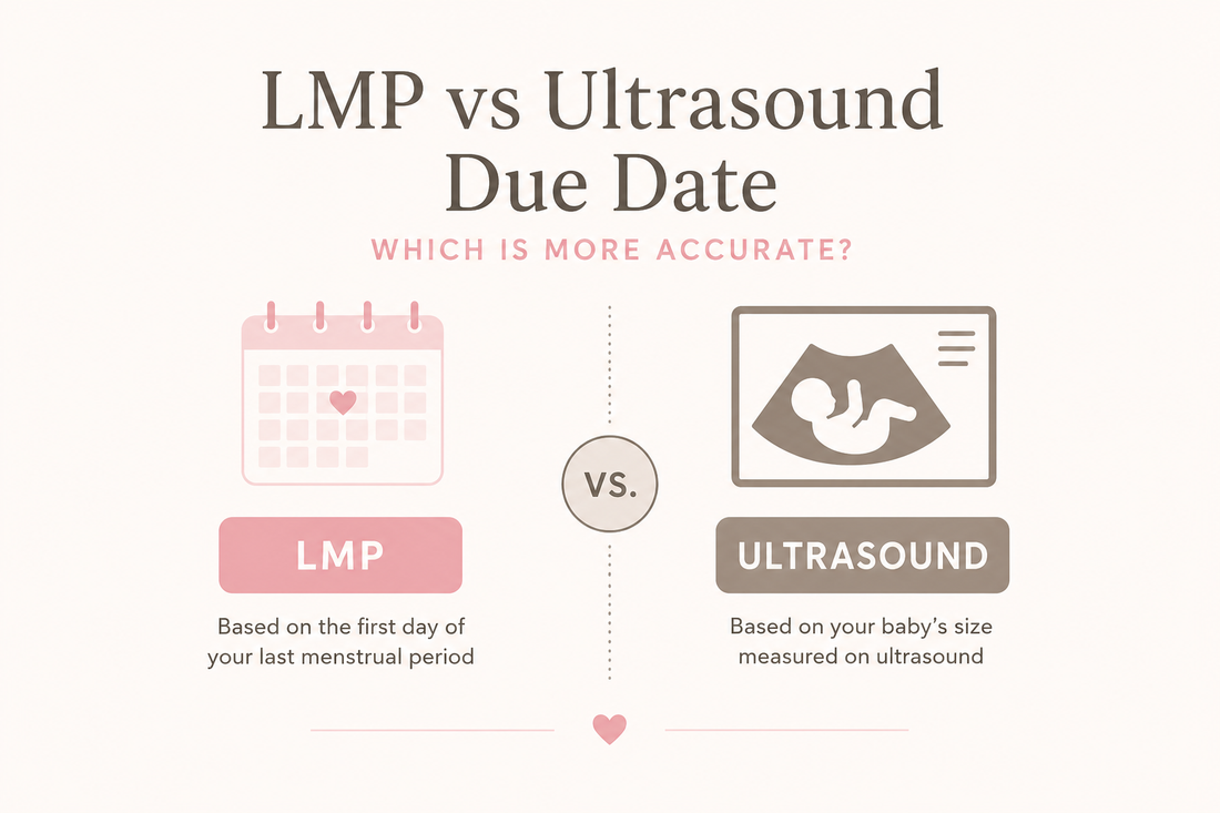 LMP vs Ultrasound Due Date: Which Is More Accurate?