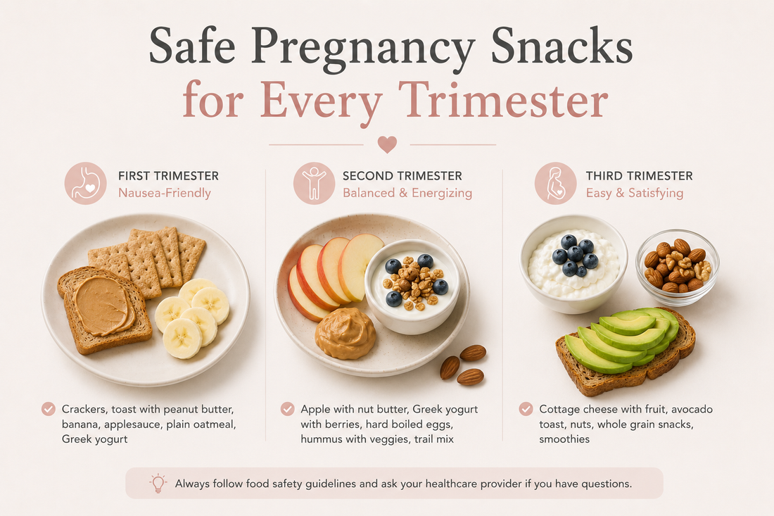 Safe Pregnancy Snacks for Every Trimester