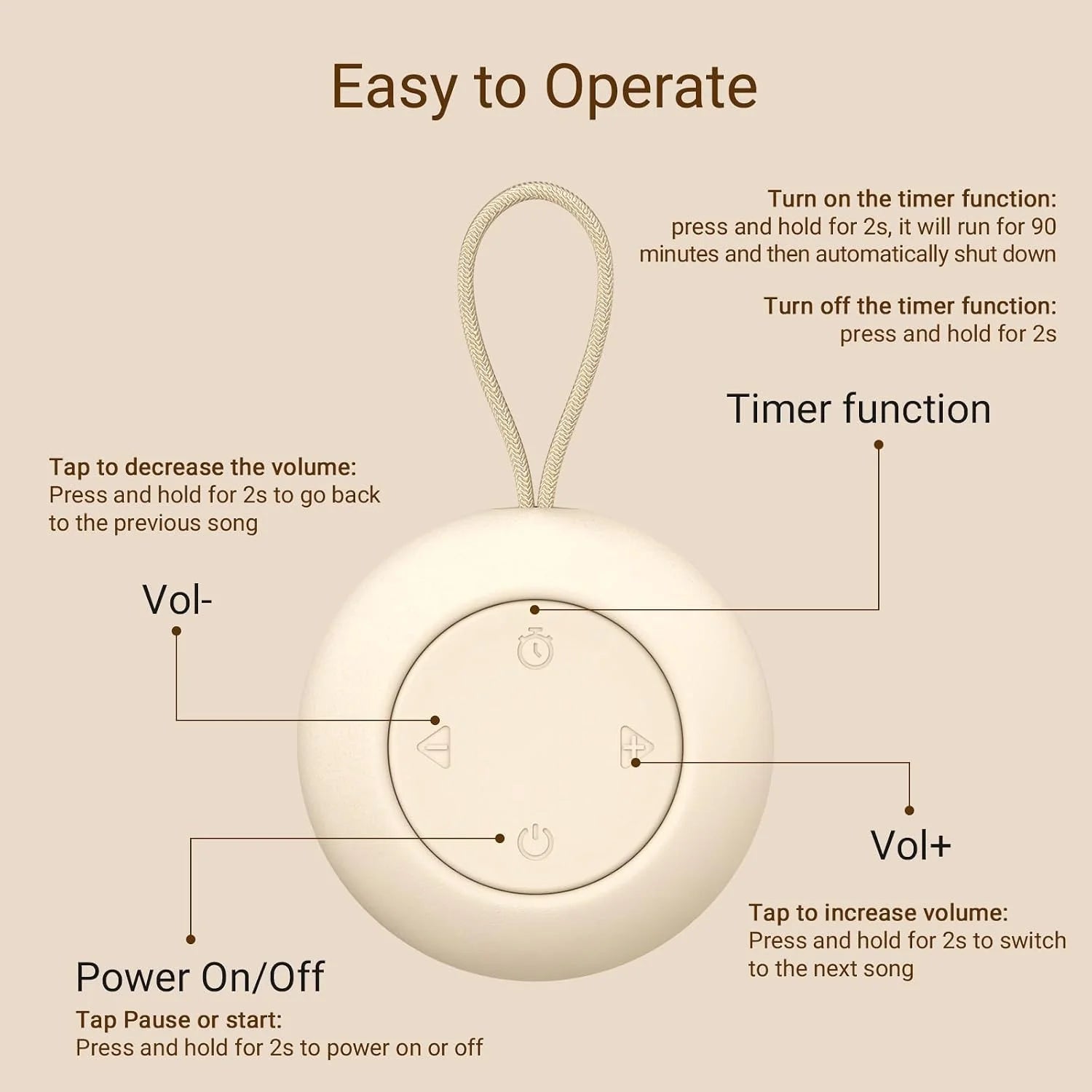 Portable Baby Sound Machine