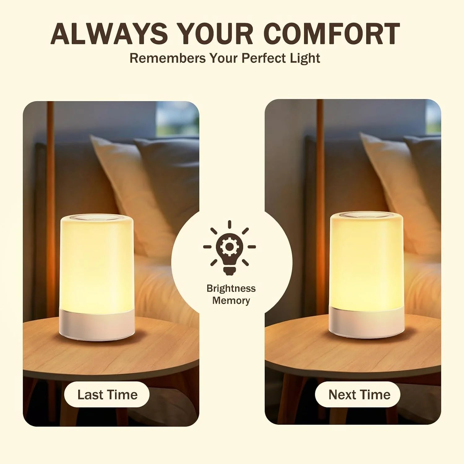 Rechargeable Touch Nursery Night Light with Brightness Memory