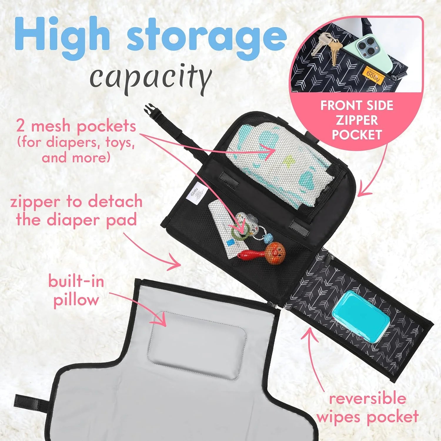 Kopi Baby Portable Diaper Changing Pad