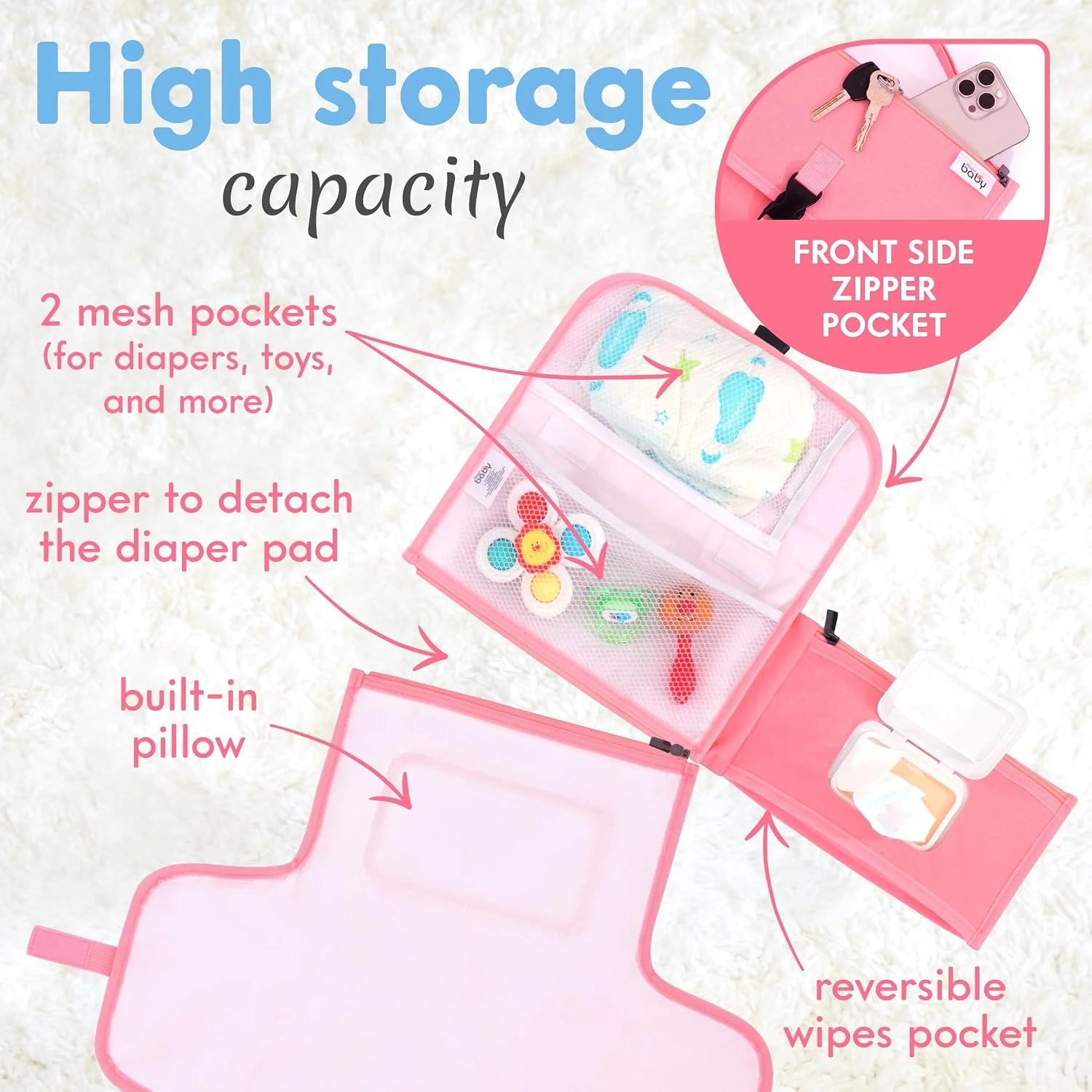 Kopi Baby Portable Diaper Changing Pad