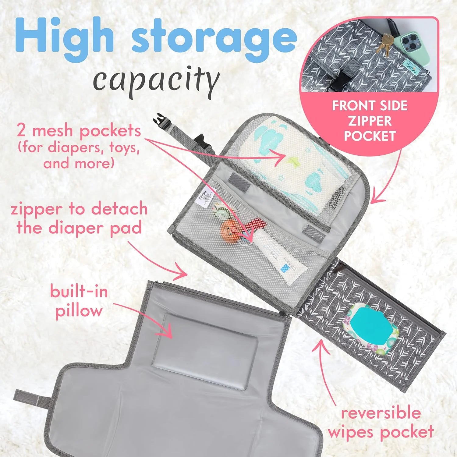 Kopi Baby Portable Diaper Changing Pad