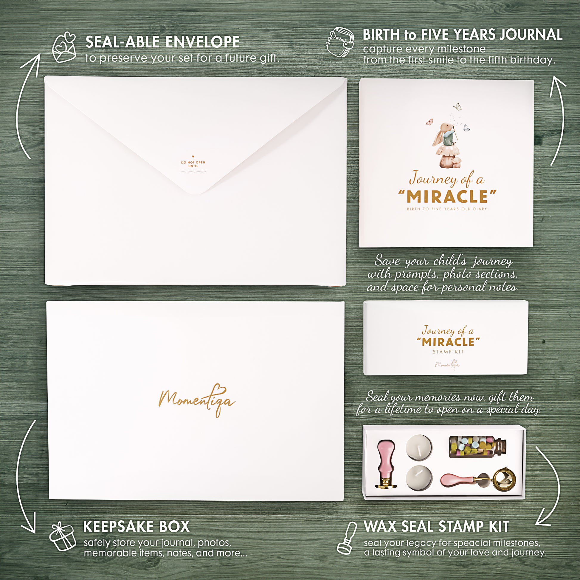 Baby Memory Book Gift Set – Birth to Age 5 Scrapbook with Keepsake Box & Footprint Kit