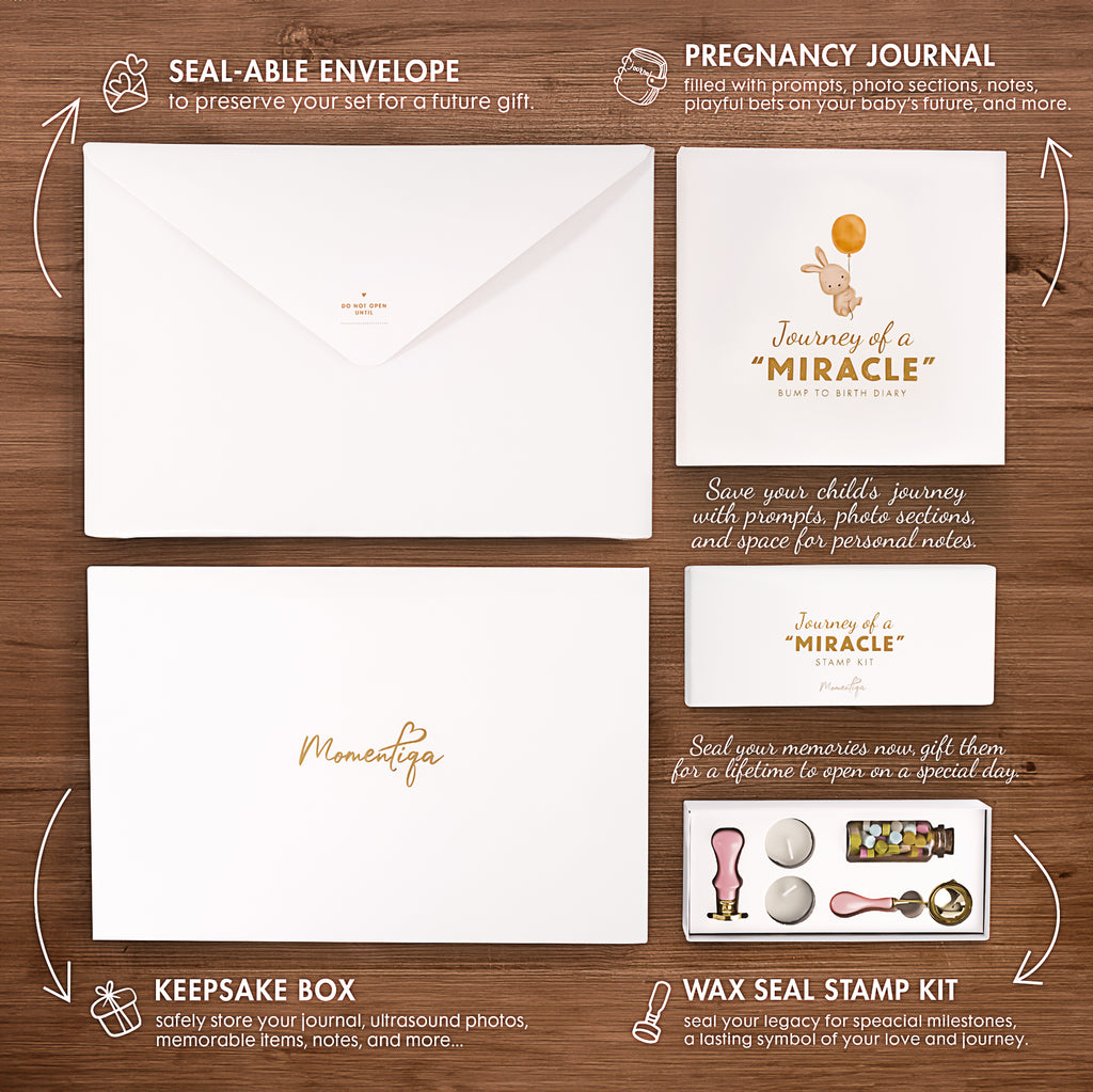 Pregnancy Memory Book Gift Set – Bump to Birth Journal with Keepsake Box & Footprint Kit