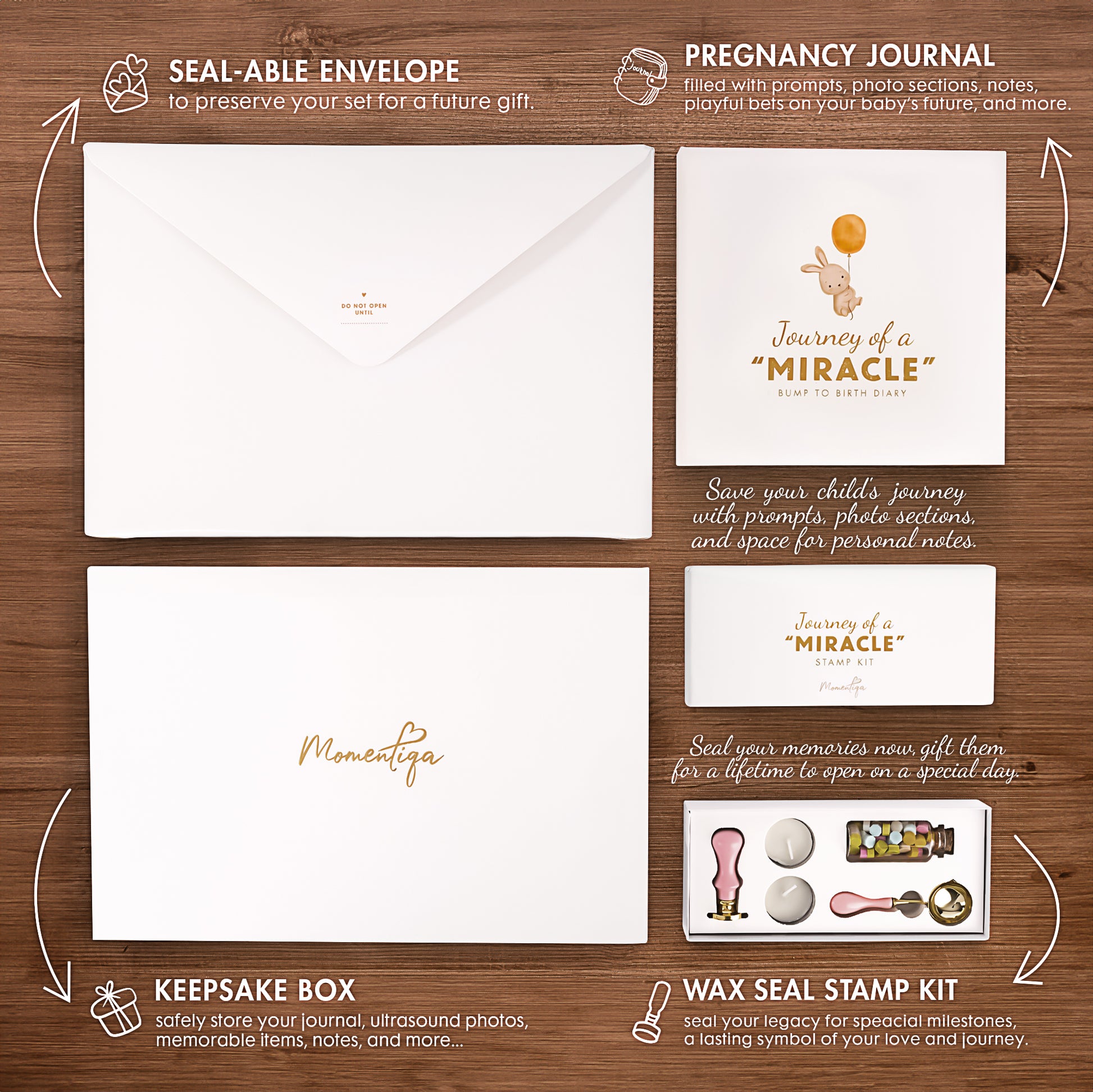 Pregnancy Memory Book Gift Set – Bump to Birth Journal with Keepsake Box & Footprint Kit