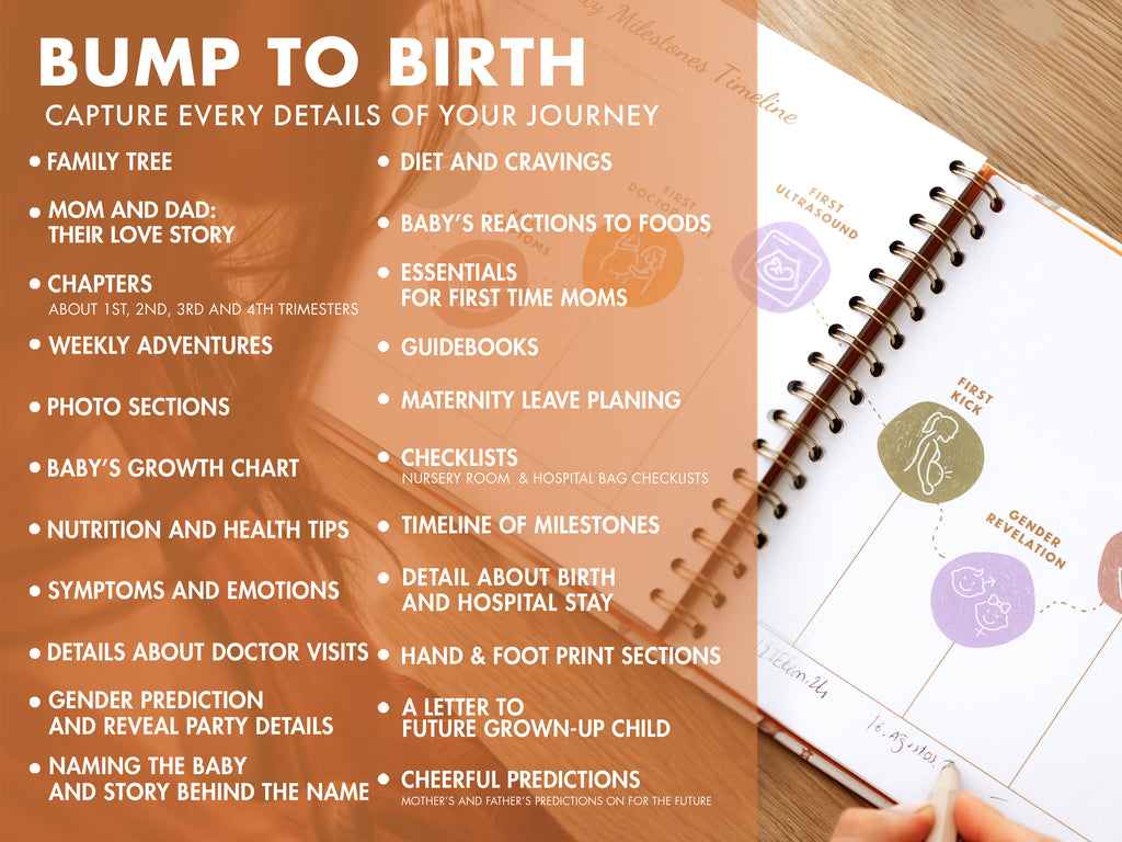 Pregnancy Memory Book Gift Set – Bump to Birth Journal with Keepsake Box & Footprint Kit