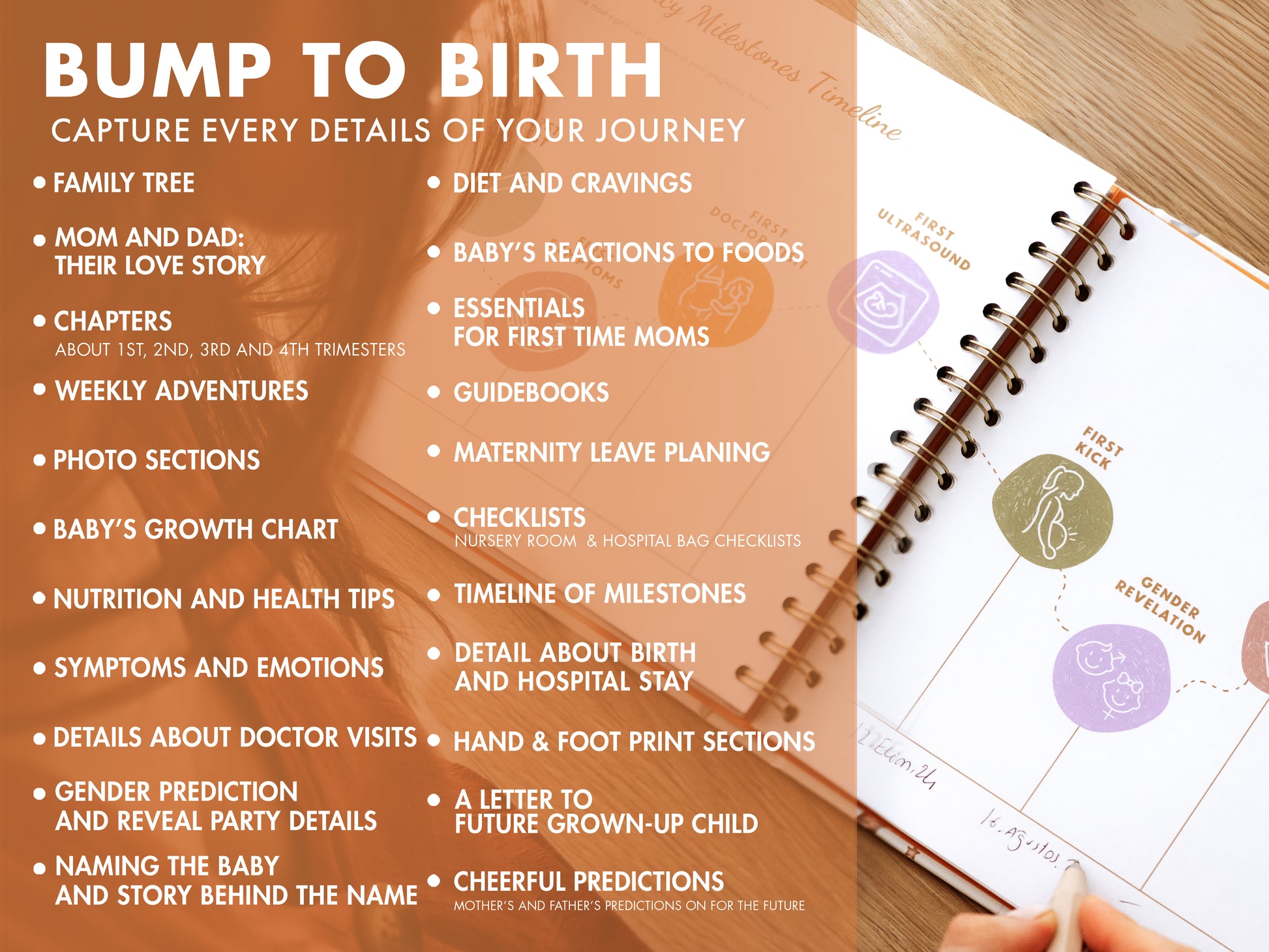 Pregnancy Memory Book Gift Set – Bump to Birth Journal with Keepsake Box & Footprint Kit