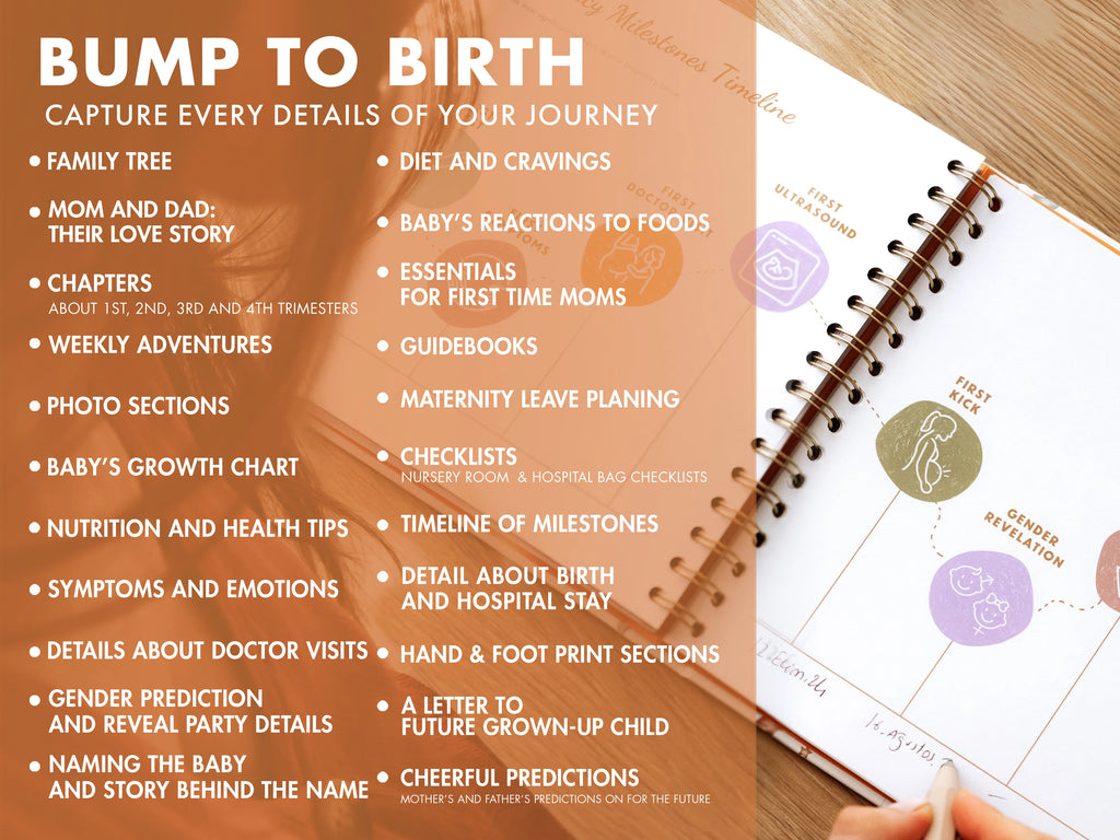 Pregnancy Memory Book – Bump to Birth Journal with Keepsake Box & Footprint Kit